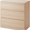 Детский комод Ikea Сконевик 203.277.66 (беленый дуб)