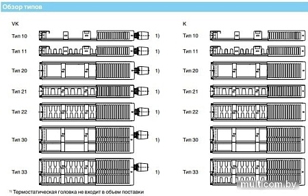 Стальной панельный радиатор Buderus Logatrend VK-Profil Тип 22 500x600