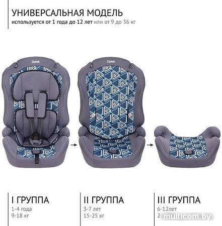 Детское автокресло Zlatek ZL513 Lux (мозаик)