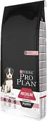 Корм для собак Pro Plan Puppy Medium Sensitive Skin 12 кг