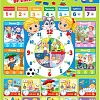 Интерактивная игрушка Zabiaka Изучаем время 3524468