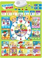 Интерактивная игрушка Zabiaka Изучаем время 3524468