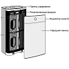 Очиститель воздуха Air Intelligent Comfort XJ-4600