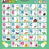 Интерактивная игрушка Знаток Говорящая Азбука 70088