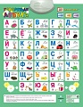 Интерактивная игрушка Знаток Говорящая Азбука 70088