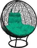 Кресло M-Group Круг на подставке 11080404 (черный ротанг/зеленая подушка)