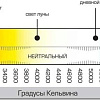 Уличный прожектор Glanzen FAD-0005-6-solar