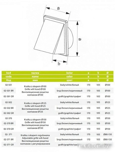 Вентиляционная решетка airRoxy 02-501GR