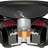 Головка сабвуфера Pioneer TS-W312S4
