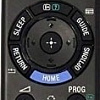 Пульт управления Sony RMT-TX300E