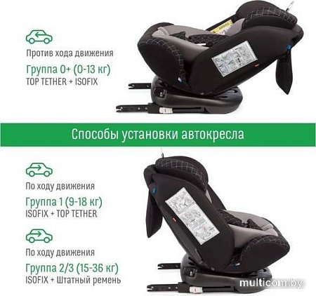 Детское автокресло Smart Travel Boss Isofix (черный)