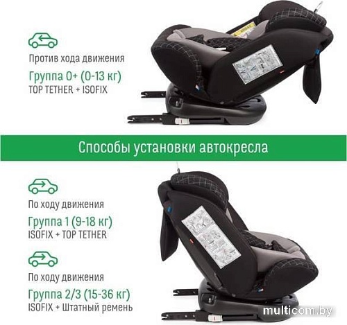 Детское автокресло Smart Travel Boss Isofix (черный)