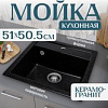 Кухонная мойка Saniteco Terra (черный)