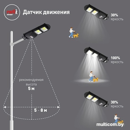 Уличный настенный светильник ЭРА Б0046794