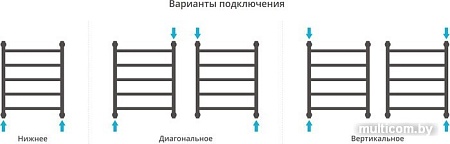 Полотенцесушитель Сунержа Галант+ 600x500 31-0200-6050