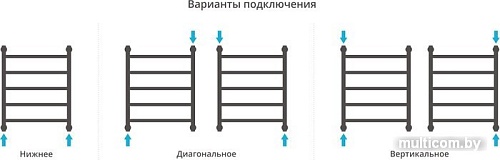 Полотенцесушитель Сунержа Галант+ 600x500 31-0200-6050