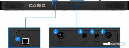 Цифровое пианино Casio CDP-S110 (черный)