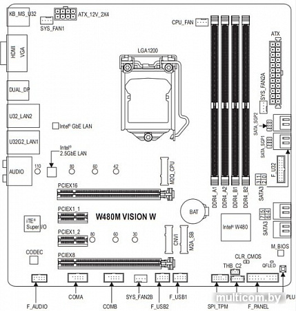 Материнская плата Gigabyte W480M Vision W (rev. 1.0)