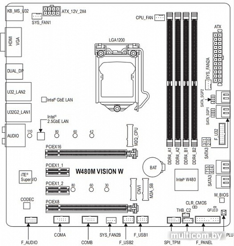 Материнская плата Gigabyte W480M Vision W (rev. 1.0)