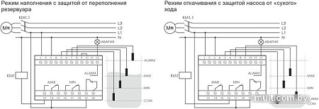 Реле уровня Евроавтоматика F&F PZ-830 EA08.001.010