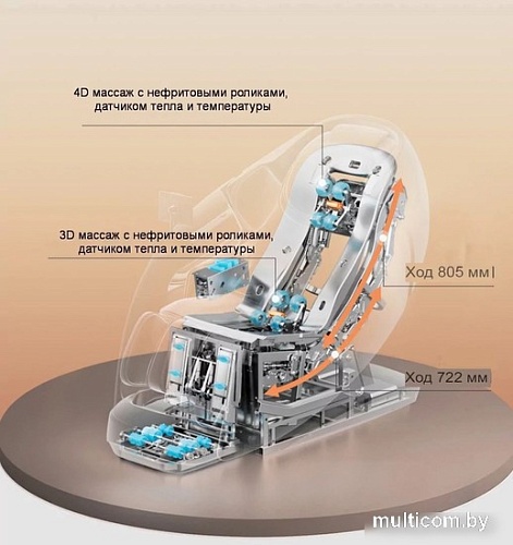 Массажное кресло iRest Galaxy (белый)