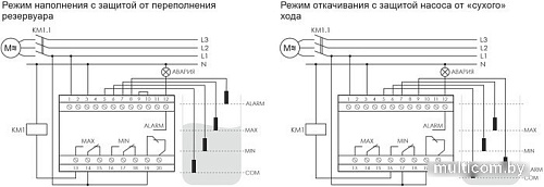 Реле уровня Евроавтоматика F&F PZ-830 EA08.001.010