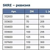 Ostendorf Skolan dB SKRE – ревизия 56 332600