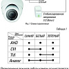 CCTV-камера ST ST-4024