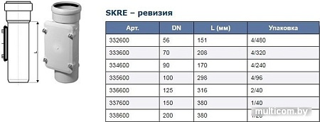 Ostendorf Skolan dB SKRE – ревизия 56 332600
