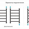 Полотенцесушитель Сунержа Галант+ 600х400 30-0200-6040