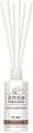 Аромадиффузор Aroma Republic Irish cream №38 74086 (30 мл)