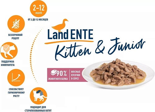 Пресервы Happy Cat Kitten & Junior Land Ente утка 20х85 г