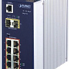 Коммутатор PLANET IGS-10020HPT