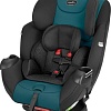 Автокресло Evenflo Symphony e3 LX (blue horizon)