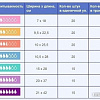 Урологические прокладки Seni Lady Normal (20 шт)