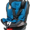 Детское автокресло 4baby Roto-Fix (синий)