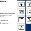 Электрический духовой шкаф ZorG Technology BE10 (серый)