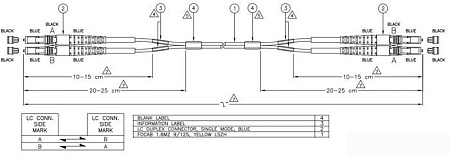 Кабель CommScope 6536501-5