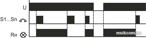 Реле импульсное Евроавтоматика F&F BIS-411i EA01.005.017