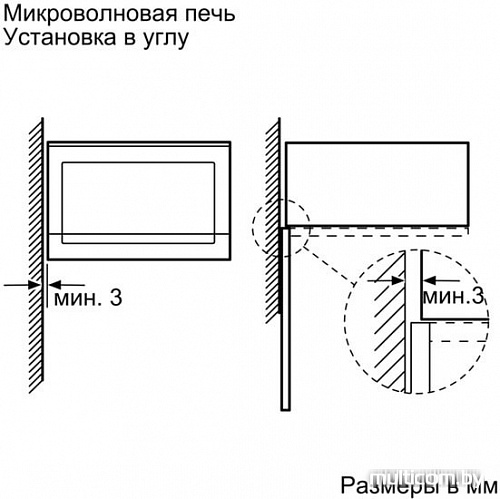 Микроволновая печь NEFF HLAWD23N0