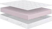 Матрас Сонум Flex Hard 200x200