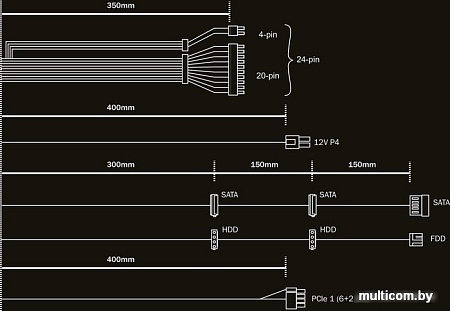 Блок питания be quiet! SFX Power 3 300W BN320
