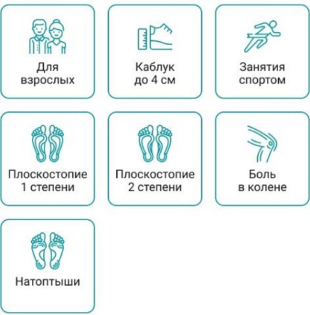 Стельки ортопедические Ortmann Minima (р.37,черный)