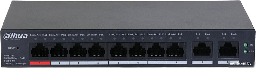Управляемый коммутатор 2-го уровня Dahua CS4010-8ET-110