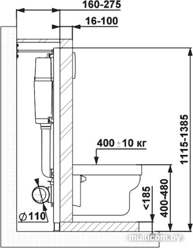 Инсталляция для унитаза Berges Wasserhaus Atom 040333 (белый)