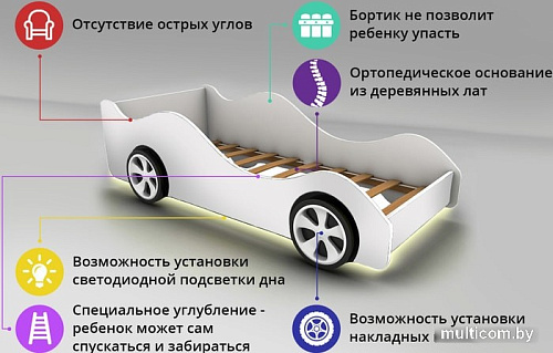 Кровать-машина Бельмарко Безмятежность 160x70