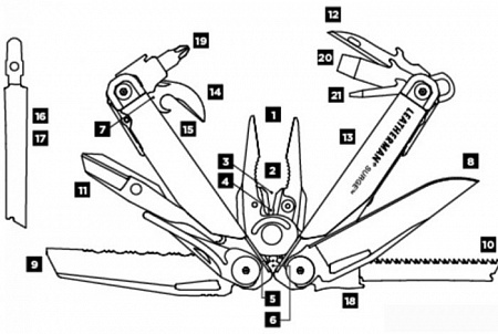 Мультитул Leatherman Surge 832462 (черный/серебристый)