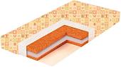 Матрас BamBola Puff Comfort 6 PС-6 59x119x6