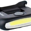Фонарь NexTool Head Lamp NE20002 (черный)