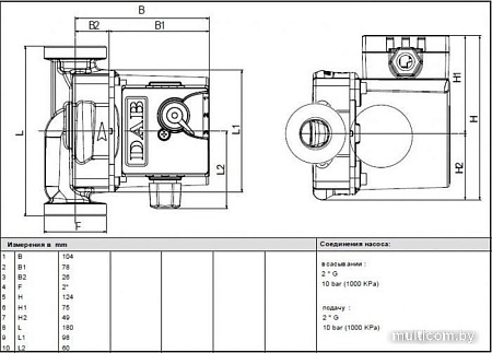Циркуляционный насос DAB VA 25/180X(1"1/4)